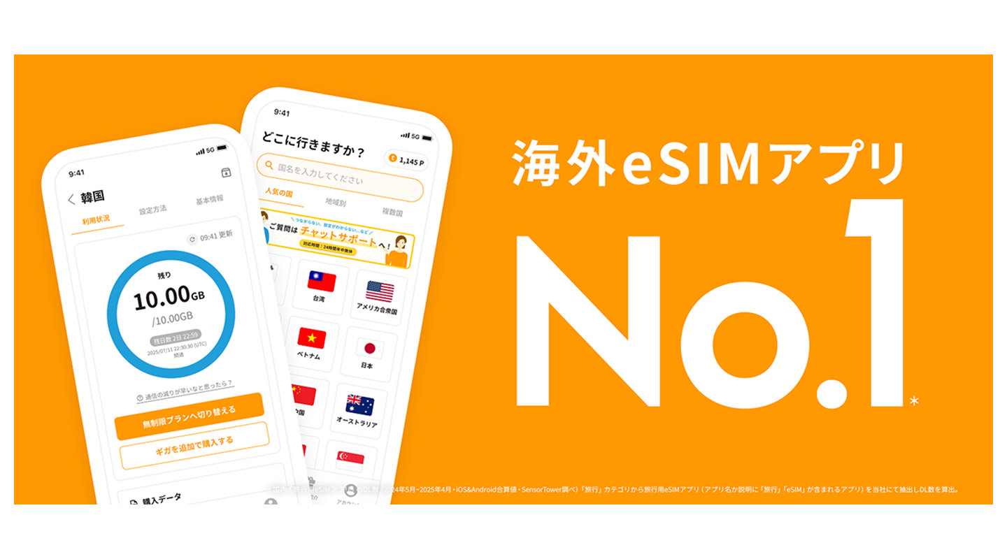 海外eSIMアプリ利用者数No1「トリファ」学生限定割引